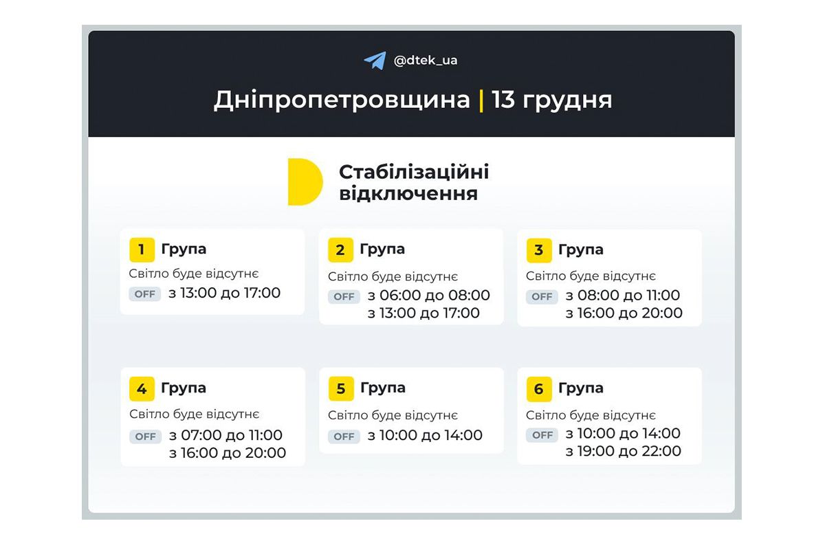 Погодинний графік відключення абонентів ДТЕК за групами Погодинний графік відключення абонентів ДТЕК за групами