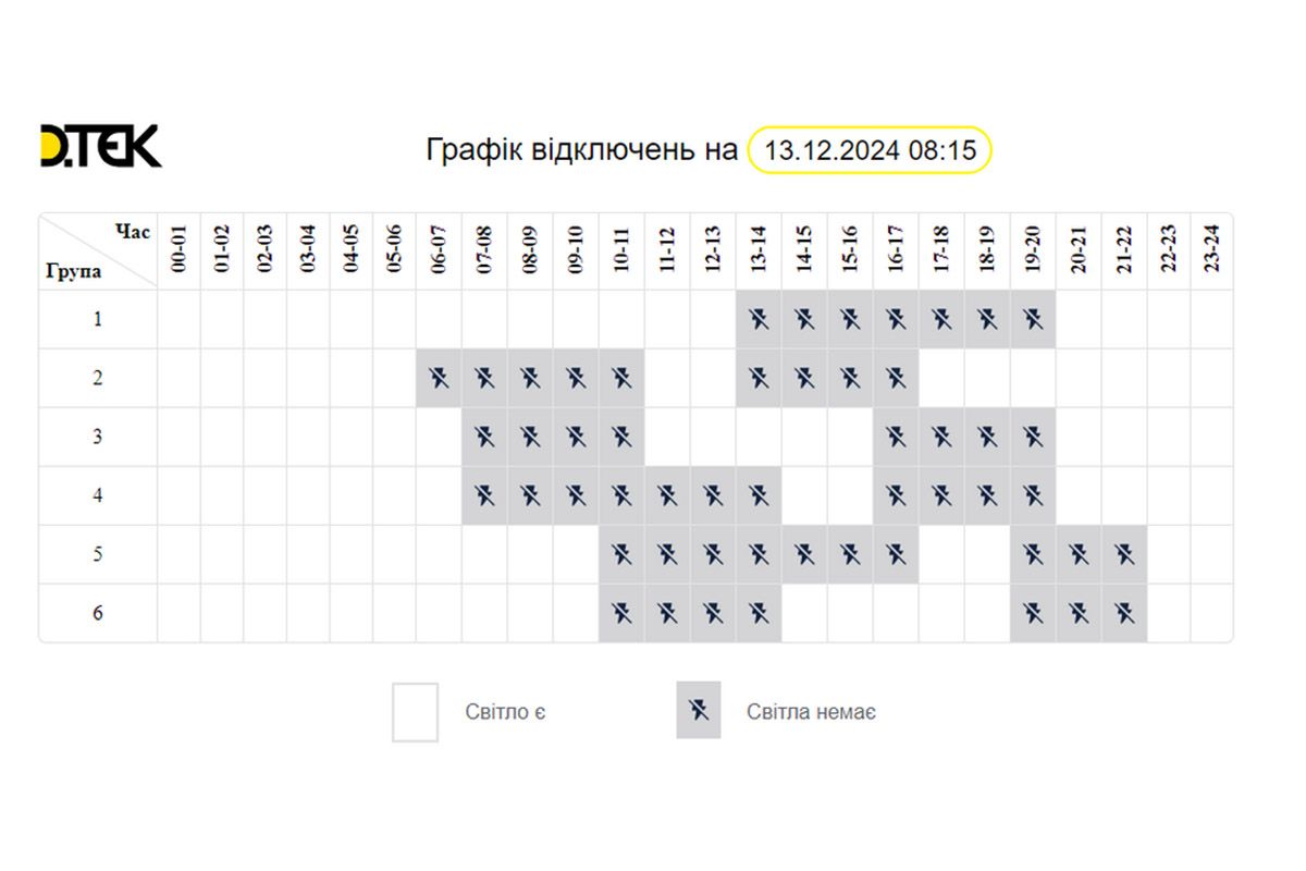 Графік для абонентів “ДТЕК” на 13 грудня