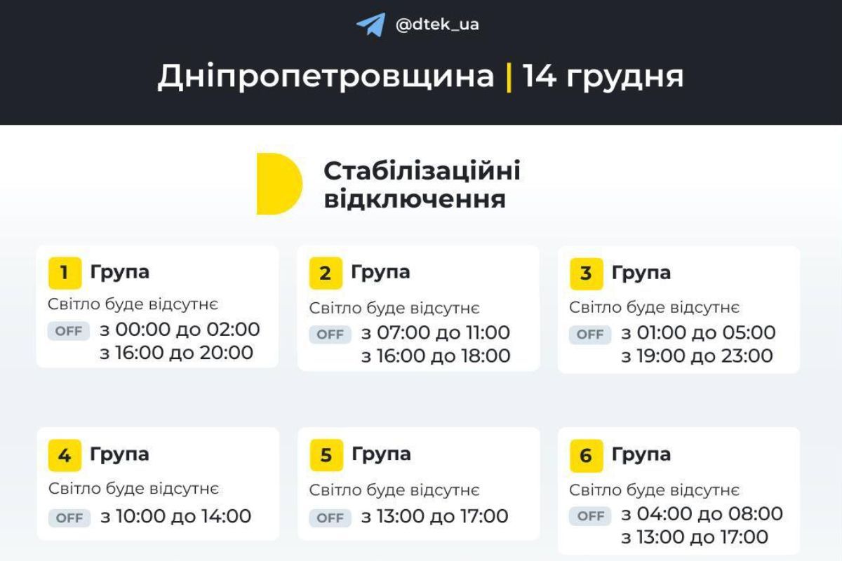 Графік відключення за групами для абонентів ДТЕК Графік відключення за групами для абонентів ДТЕК