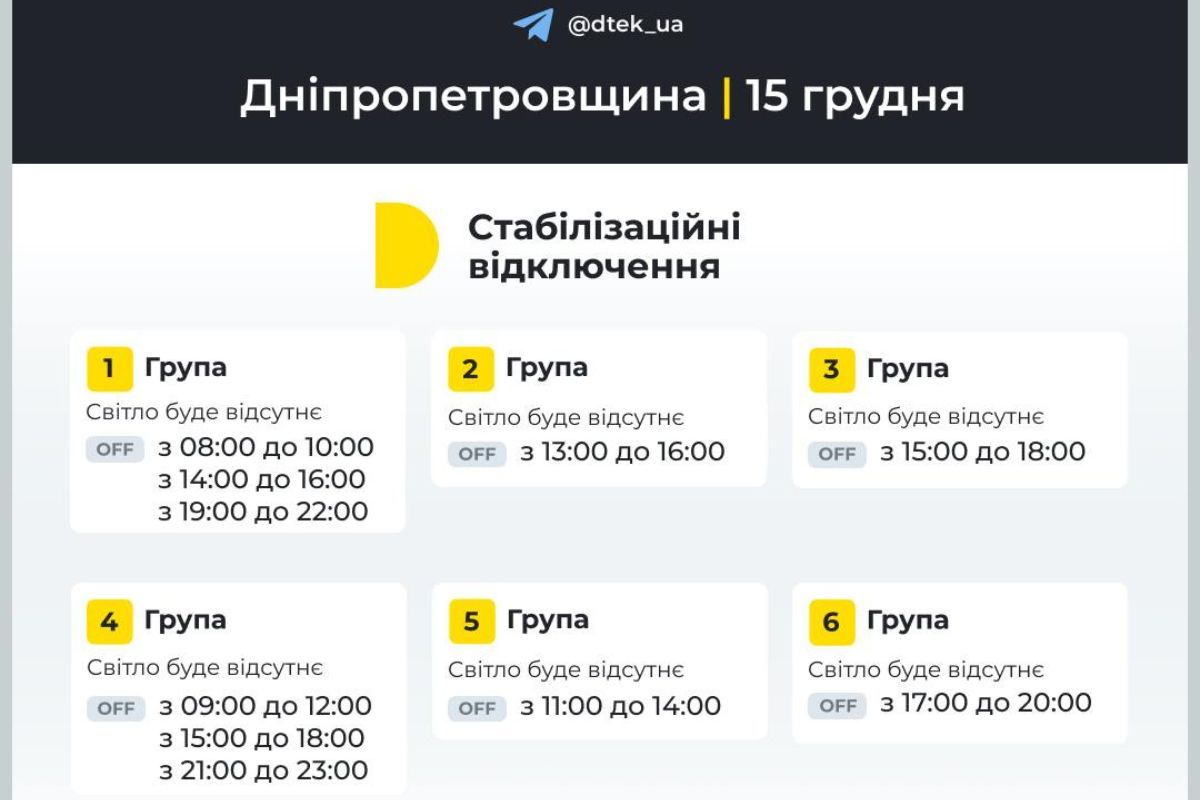 Погодинний графік відключення за групами для абонентів ЦЕК
