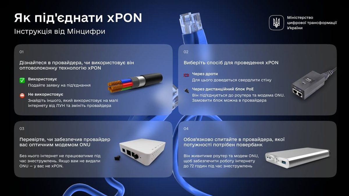 В Україні зберігається складна ситуація зі світлом