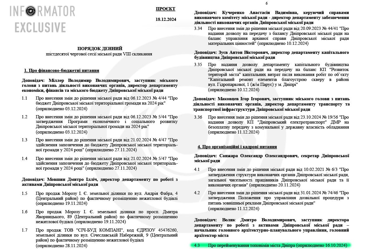 Проект повестки дня сессии Днепровского горсовета