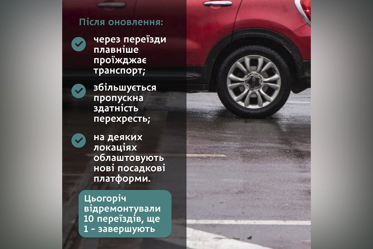 Роботи на 11-ому тривають