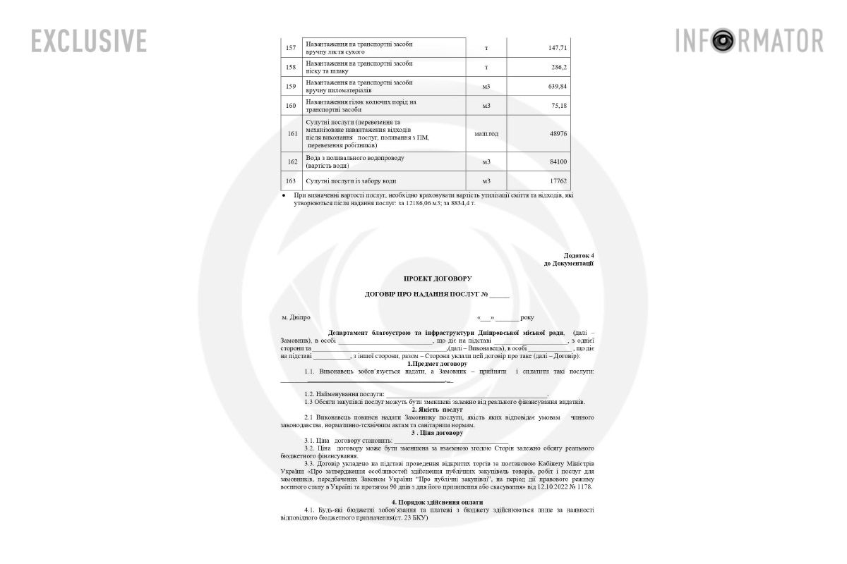 Початок аукціону - 30 грудня Початок аукціону - 30 грудня
