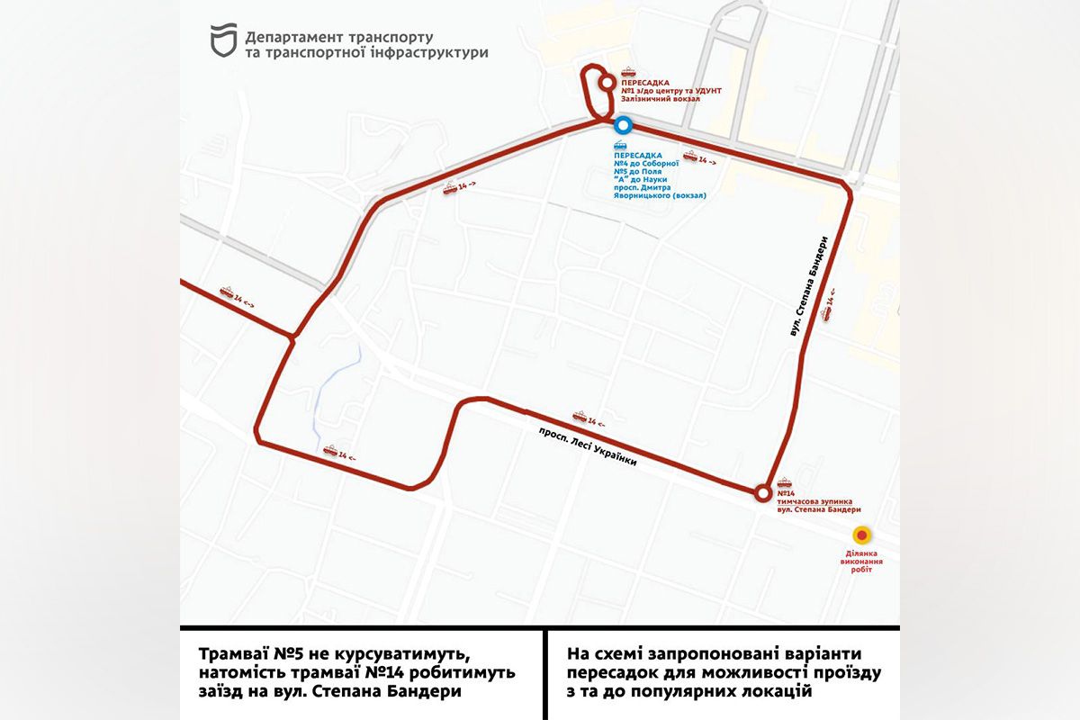 Схема руху трамваїв №14 Схема руху трамваїв №14