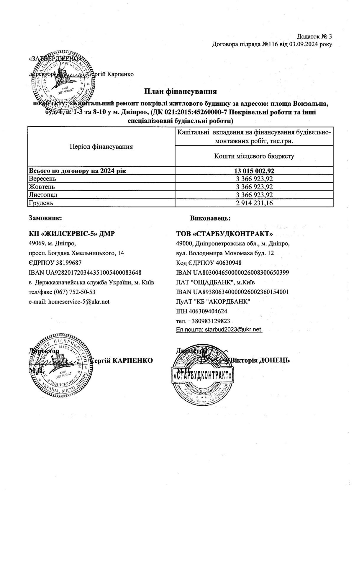 Работы финансируются за счет местного бюджета В Днепре уже 8-й месяц за 13 миллионов ремонтируют дом, в который попала российская ракета 3