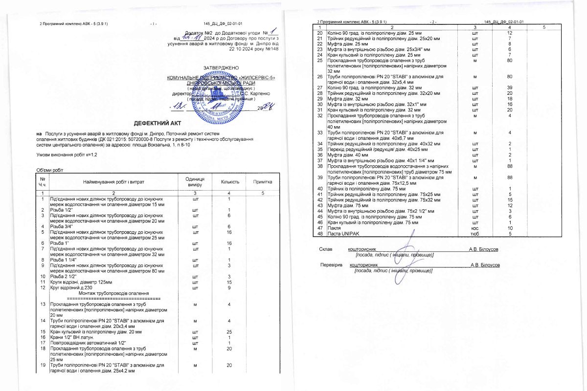 Перечень работ согласно тендерной документации Перечень работ согласно тендерной документации