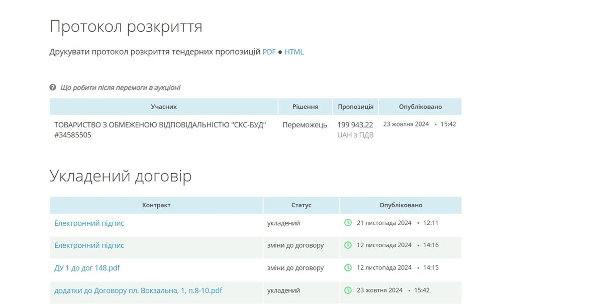 Единственный участник и единственный победитель Единственный участник и единственный победитель