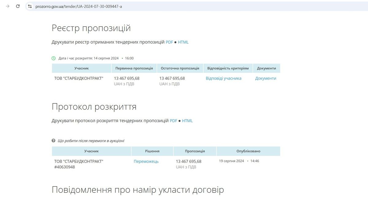 Единственный участник и единственный победитель тендера Единственный участник и единственный победитель тендера