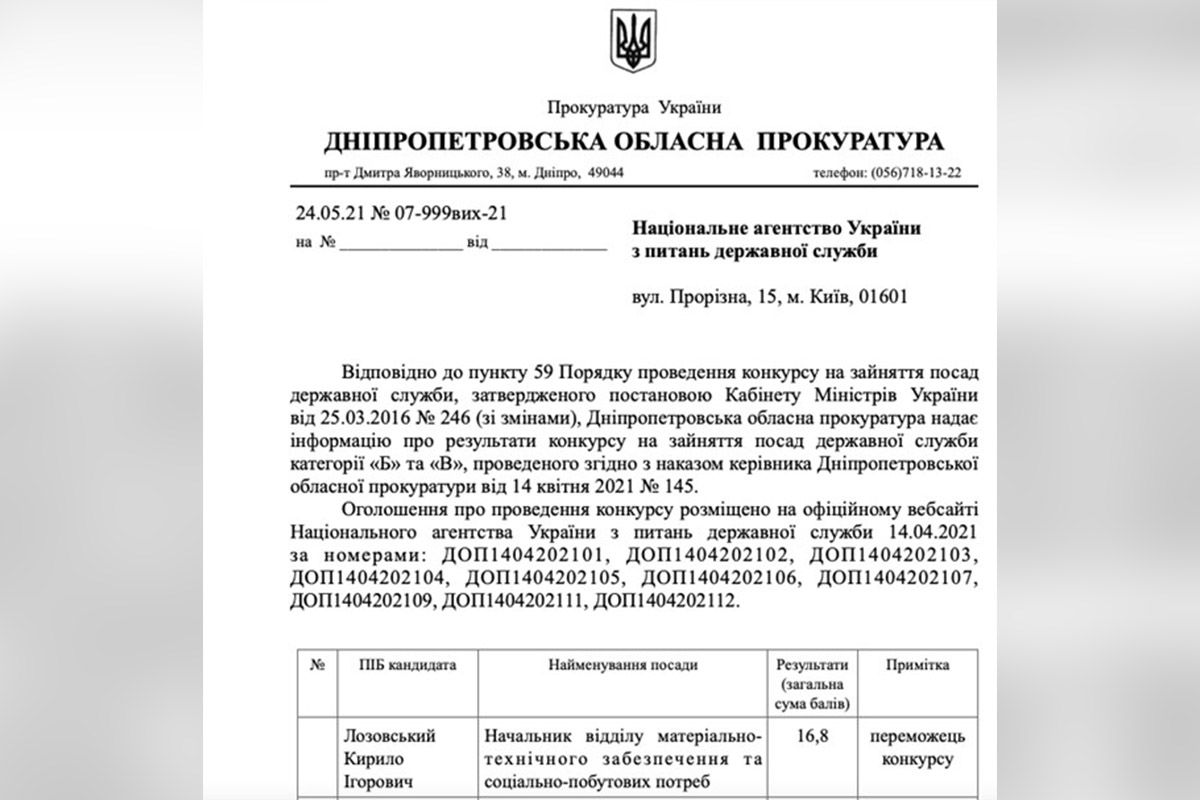 Документ щодо визначення "переможця" конкурсу на посаду