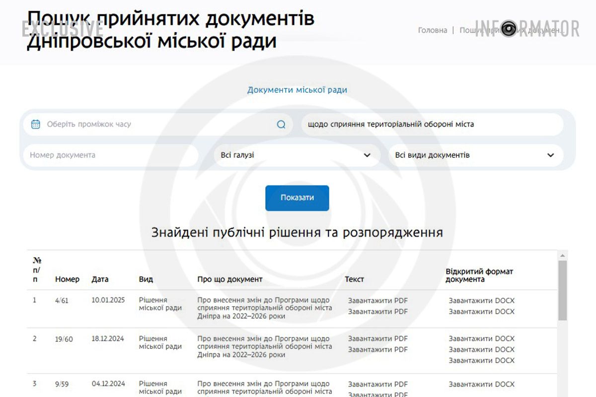 Зміни в програму Директора департаменту мерії Дніпра судитимуть за розтрату понад 3,5 мільйона гривень на закупівлі генераторів 1