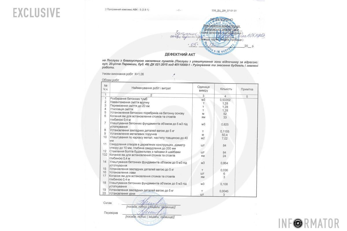Дополнительные работы почти 500 тысяч Дополнительные работы почти 500 тысяч