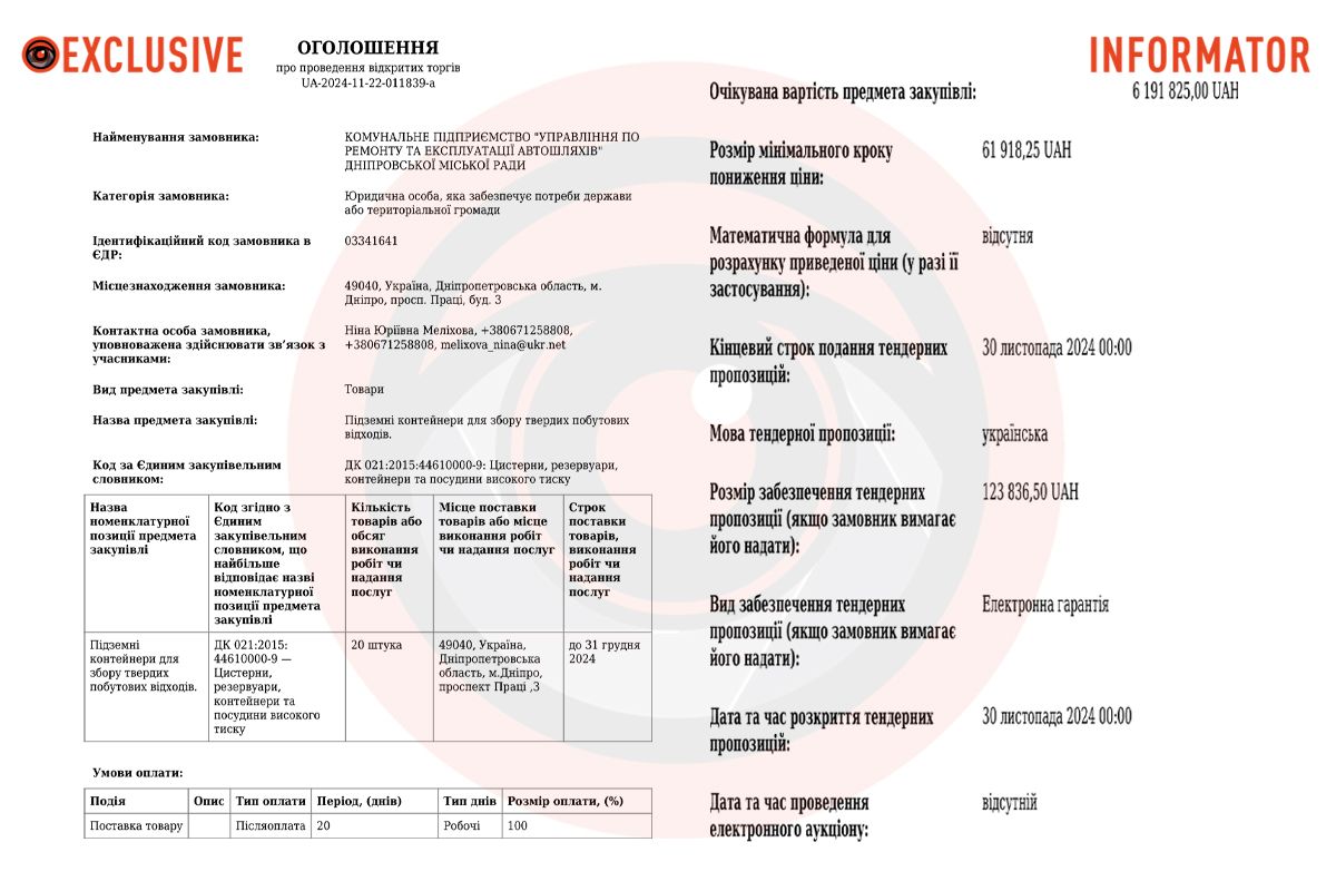 В Днепре во время войны закупили 20 подземных мусорных баков за более 6 миллионов гривен 1