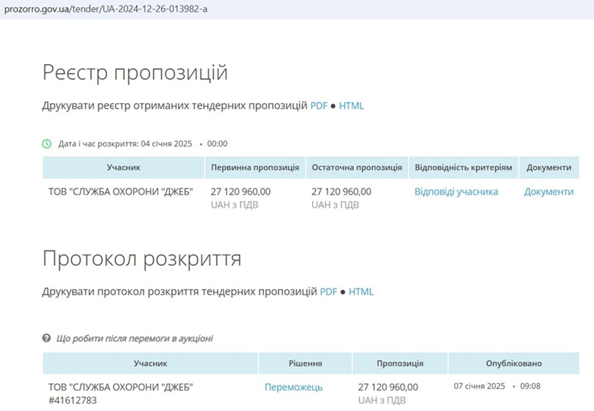 На участь у тендері подався лише один учасник  У Дніпрі під час війни на охорону мобільних укриттів витратять понад 26 мільйонів гривень 1