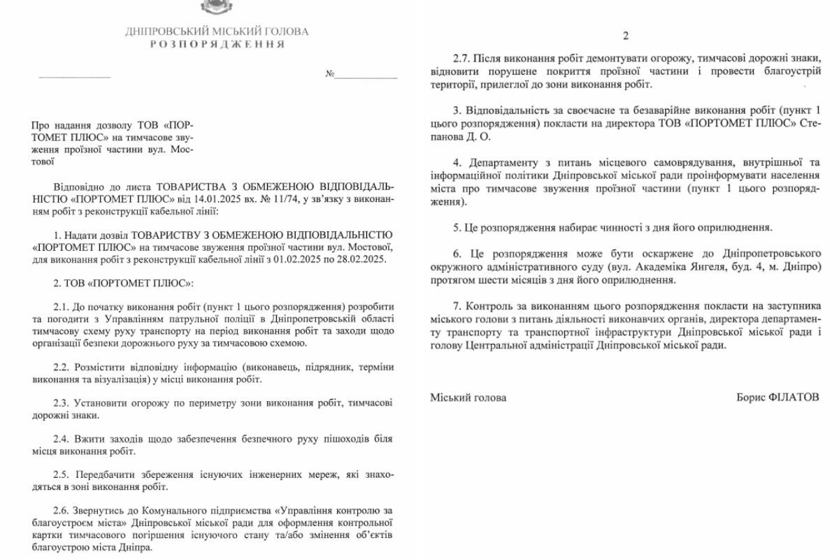 Проєкт розпорядження міського голови Проєкт розпорядження міського голови