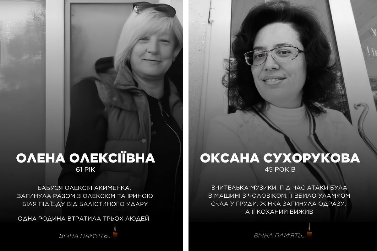 Сразу после атаки россияне заявили, что ударили по «базе ВСУ» Сразу после атаки россияне заявили, что ударили по «базе ВСУ»