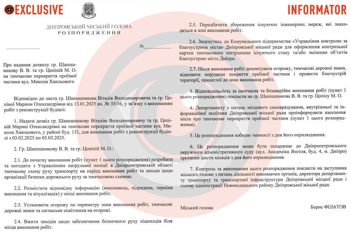 Проєкт розпорядження міського голови Проєкт розпорядження міського голови