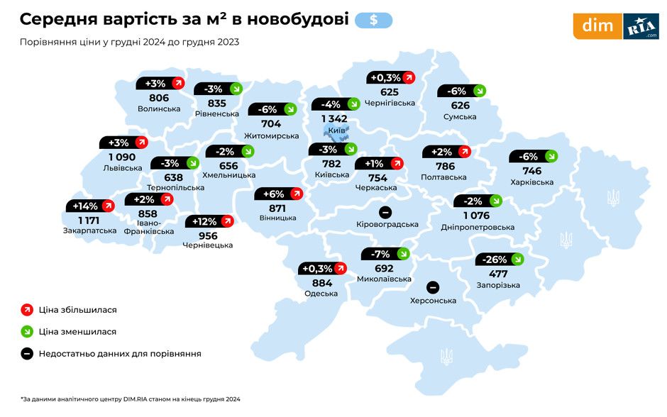 Середня вартість за квадратний метр в новобудові