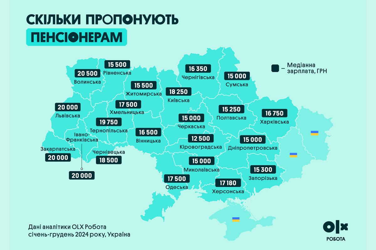 А скільки пропонують пенсіонерам А скільки пропонують пенсіонерам