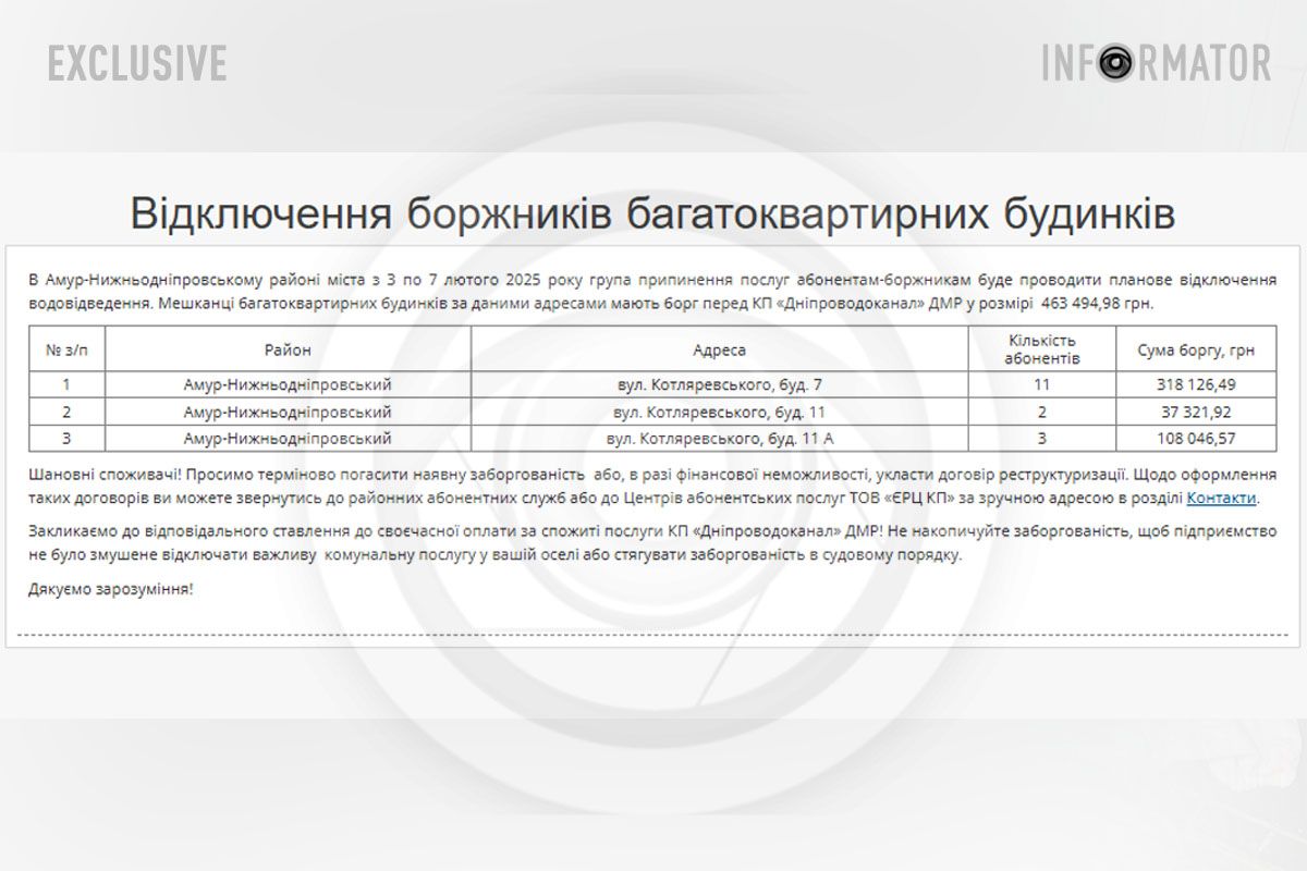 Перелік боржників