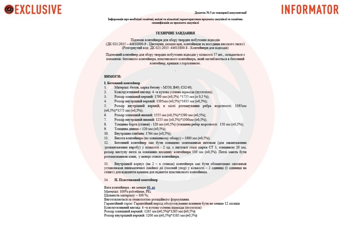 Технічне завдання