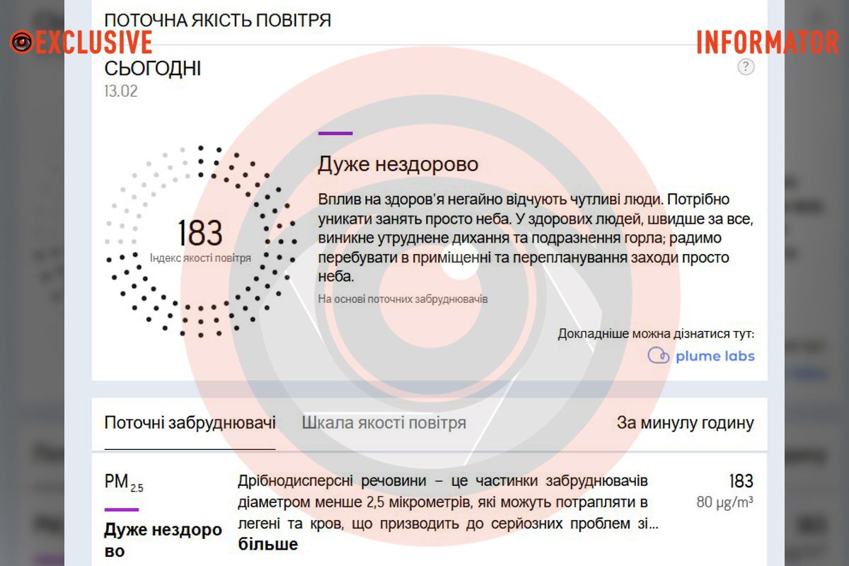 Какой индекс качества воздуха в Днепре 13 февраля Какой индекс качества воздуха в Днепре 13 февраля