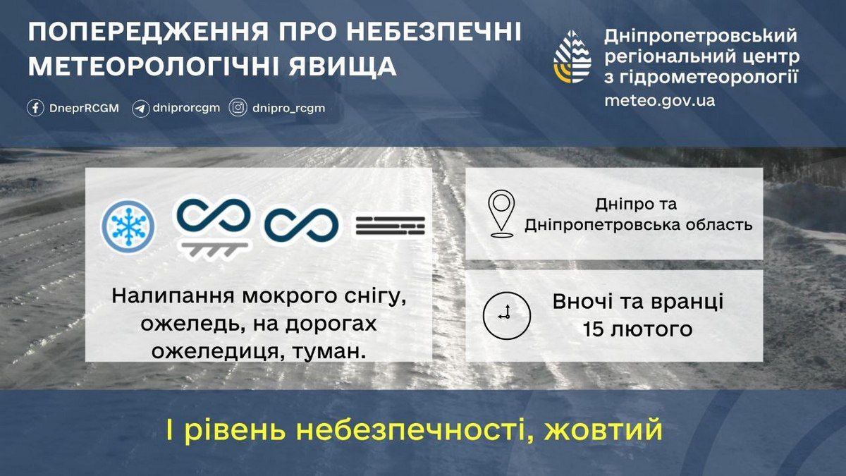 Рівень небезпечності буде I (жовтий) Рівень небезпечності буде I (жовтий)