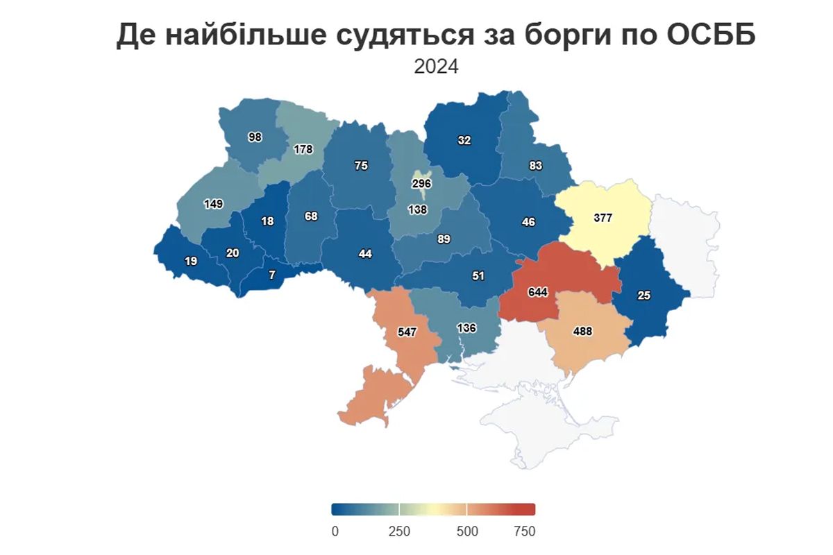 ОСББ у Дніпропетровській області масово судяться через борги ОСББ у Дніпропетровській області масово судяться через борги