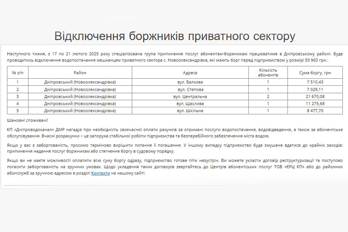 С 17 по 21 февраля в Новоалександровке Днепровского района будут отключать воду
