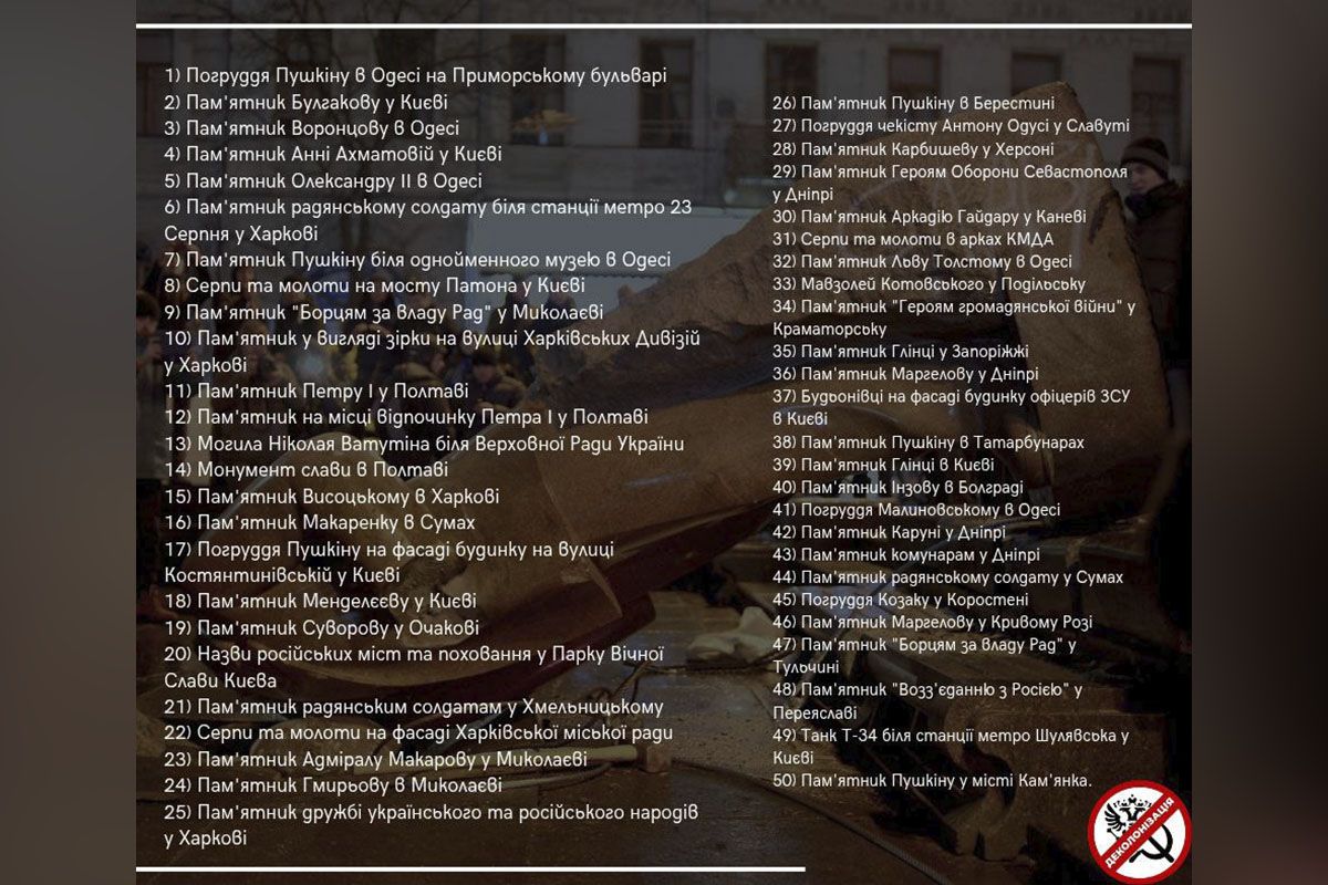 Громадська організація “Деколонізація. Україна” оновила топ об’єктів, які, на думку представників організації, слід демонтувати Громадська організація “Деколонізація. Україна” оновила топ об’єктів, які, на думку представників організації, слід демонтувати