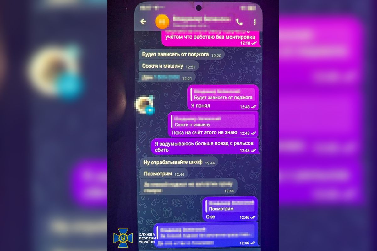 Їх завданнями були підпали релейних шаф "Укрзалізниці"