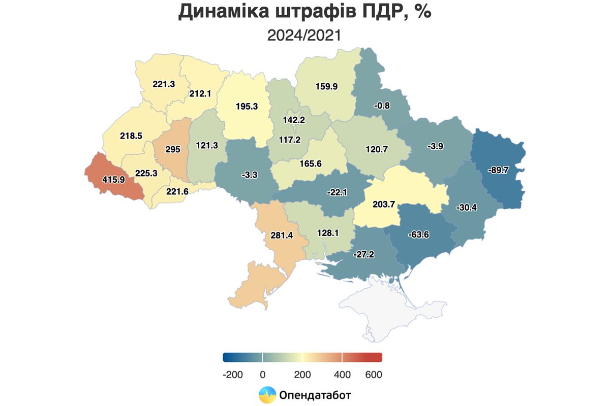 Динамика штрафов ПДД Динамика штрафов ПДД