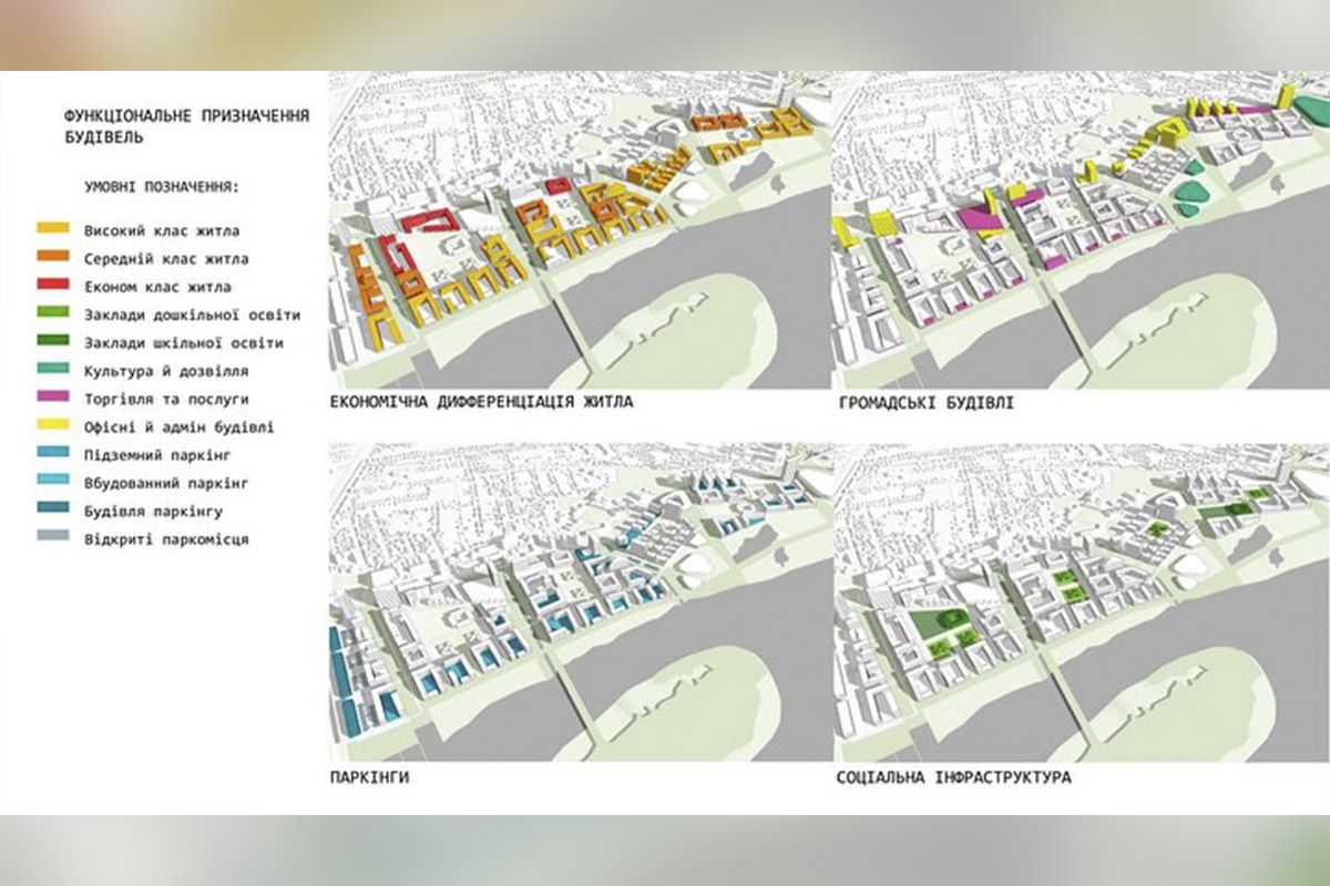 Архитектурное бюро FILIMONOV & KASHIRINA architects разработало детальный план развития территории Днепровские архитекторы победили в конкурсе "Творец Года 2024" с нереализованным проектом: детали 7