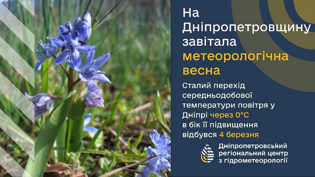 До цього найраніше весна приходила 23 січня 2002 року До цього найраніше весна приходила 23 січня 2002 року