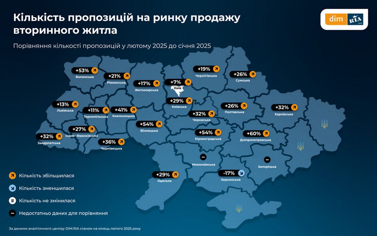 Количество предложений на рынке продажи вторичного жилья Количество предложений на рынке продажи вторичного жилья
