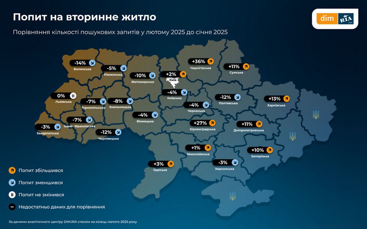 Спрос на вторичное жилье Спрос на вторичное жилье