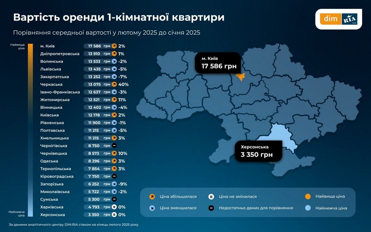 Стоимость аренды однокомнатной квартиры Стоимость аренды однокомнатной квартиры