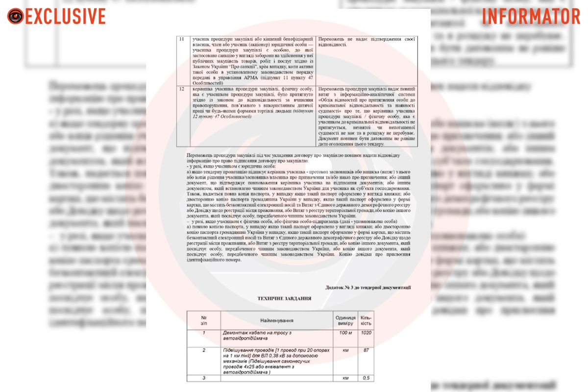 В Днепре планируют обновить уличное освещение
