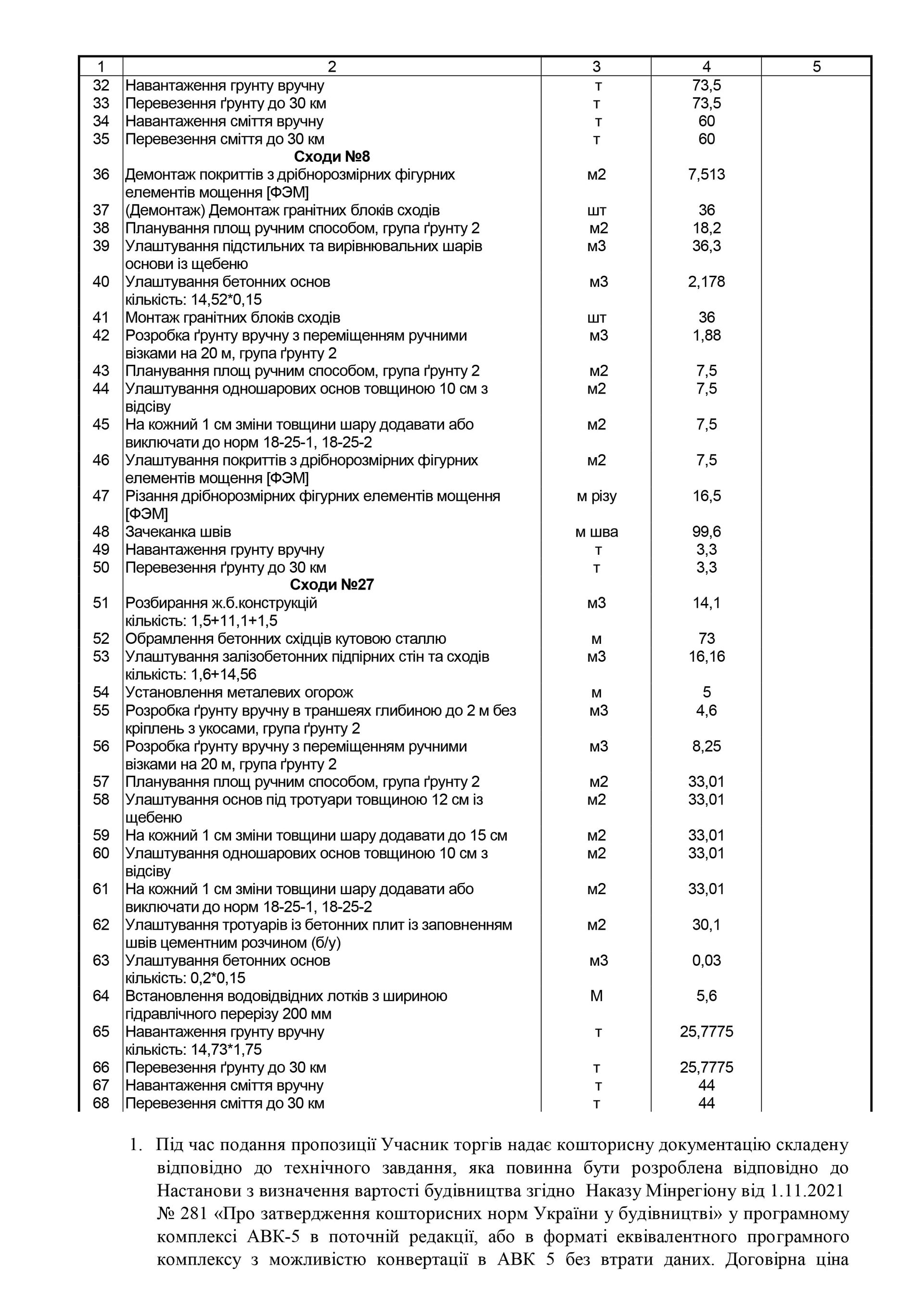 В Днепре в парке Шевченко городские власти хотят отремонтировать лестницу за 1,5 миллиона гривен 2