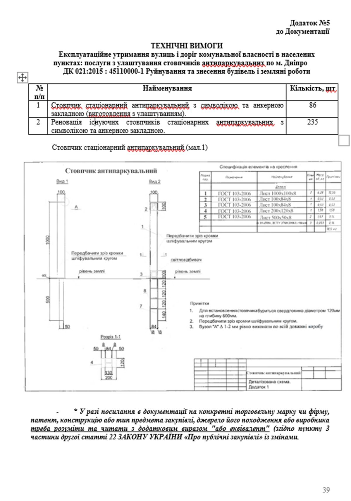 Демонтаж та реновація антипаркувальних стовпчиків обійшлася в понад 2 мільйони гривень