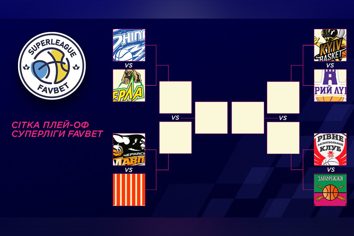 Сетка плей-офф Суперлиги
