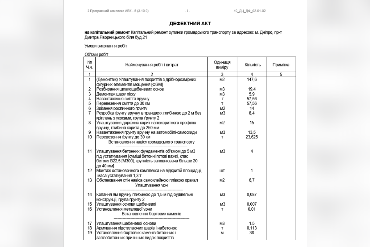 Дефектиний акт щодо проведення робіт на проспекті Дмитра Яворницького №21