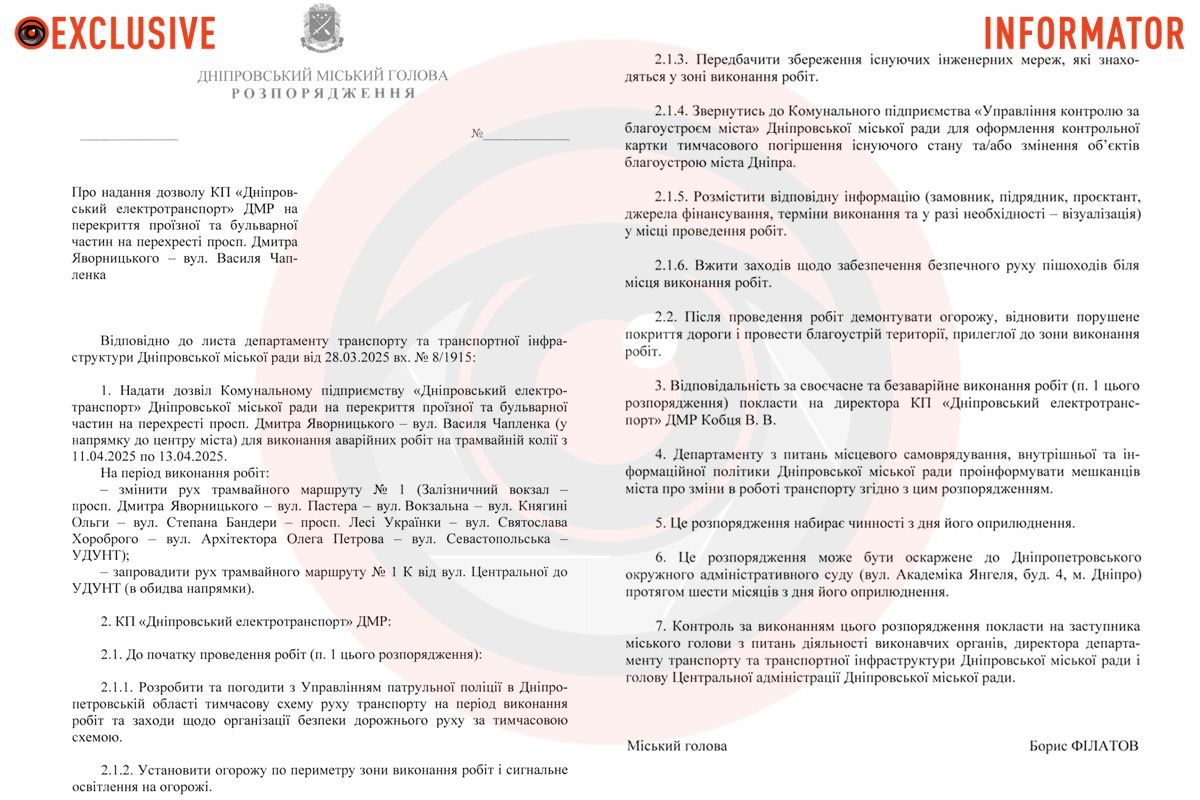 Проєкт розпорядження міського голови Дніпра Бориса Філатова