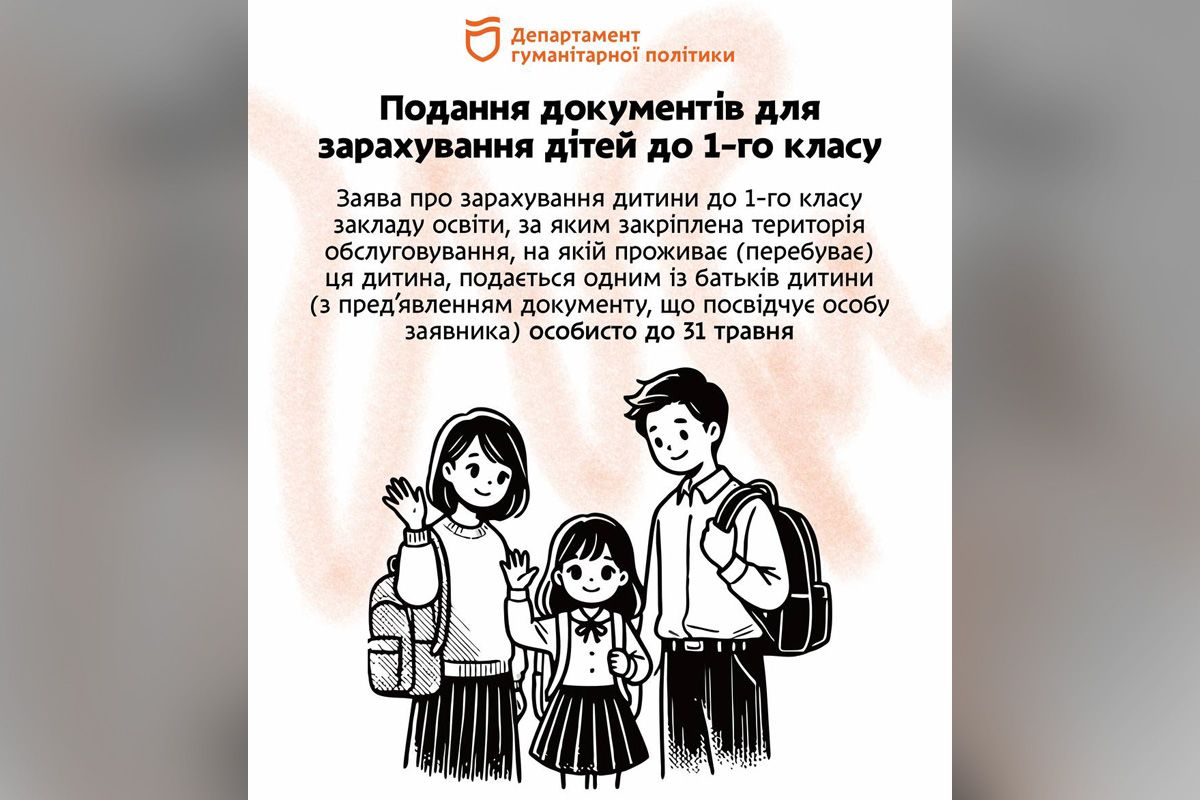 Подання документів до 1 класу