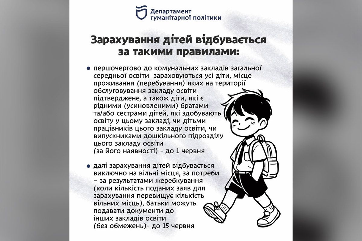 Коли відбувається зарахування дітей до школи