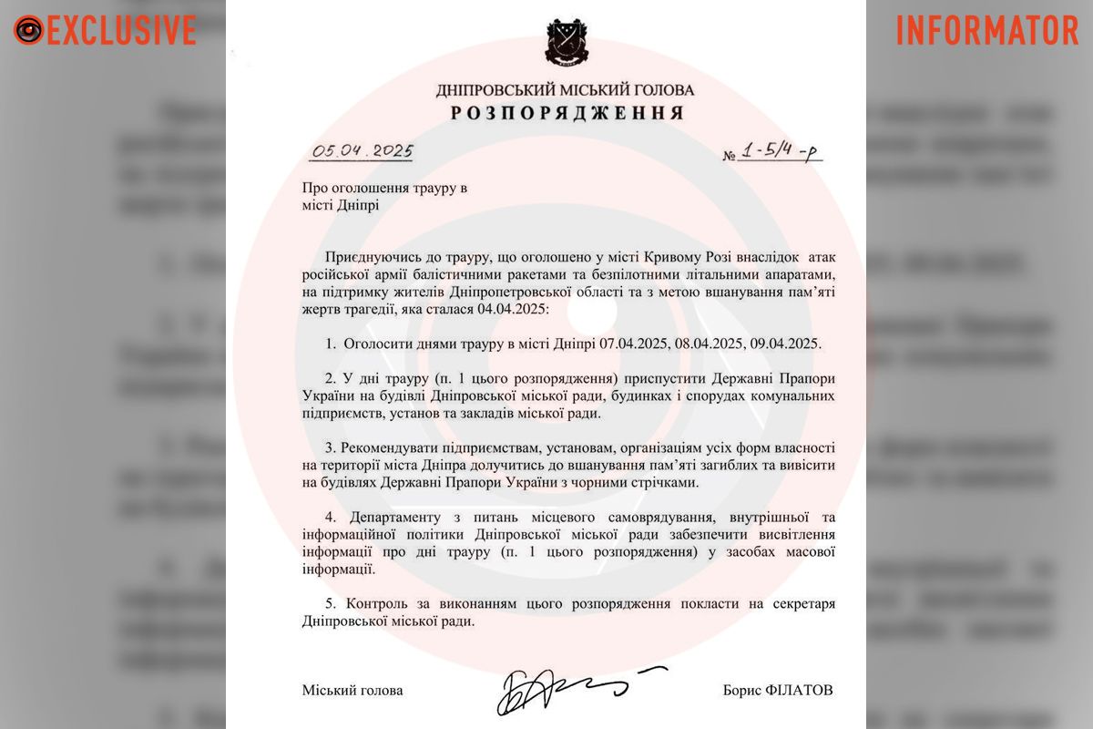 Розпорядження Бориса Філатова