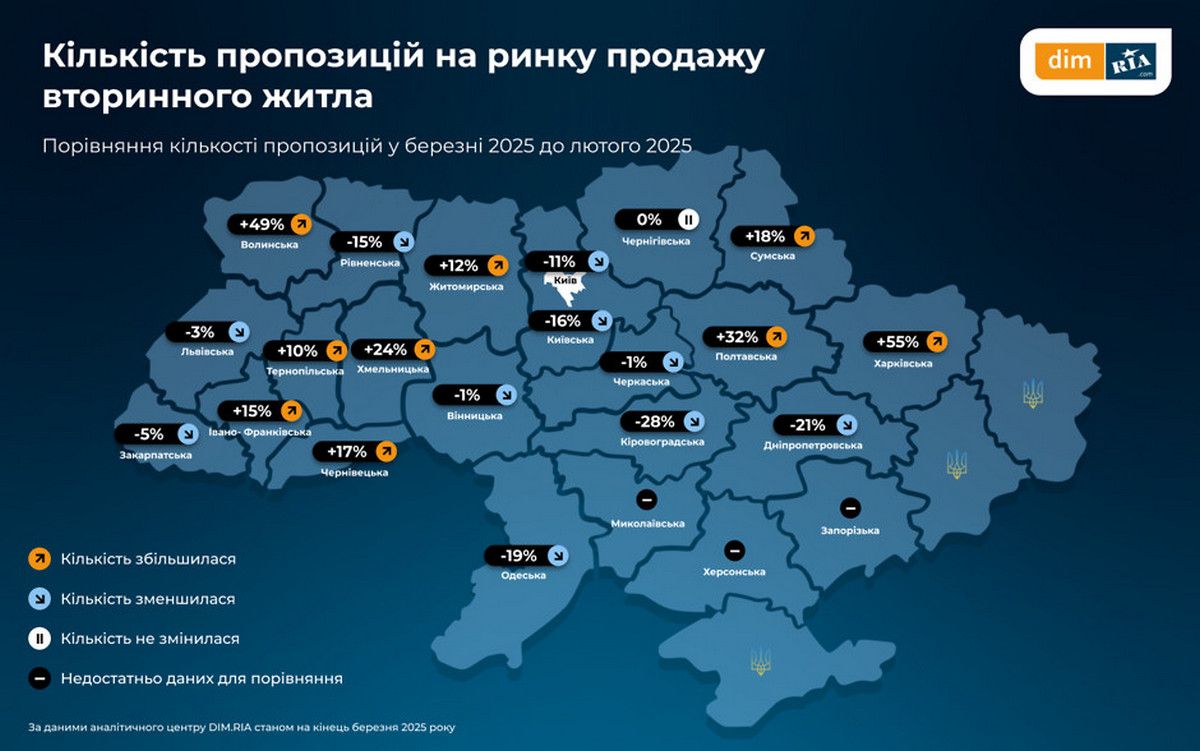 Количество предложений на рынке продажи вторичного жилья Количество предложений на рынке продажи вторичного жилья