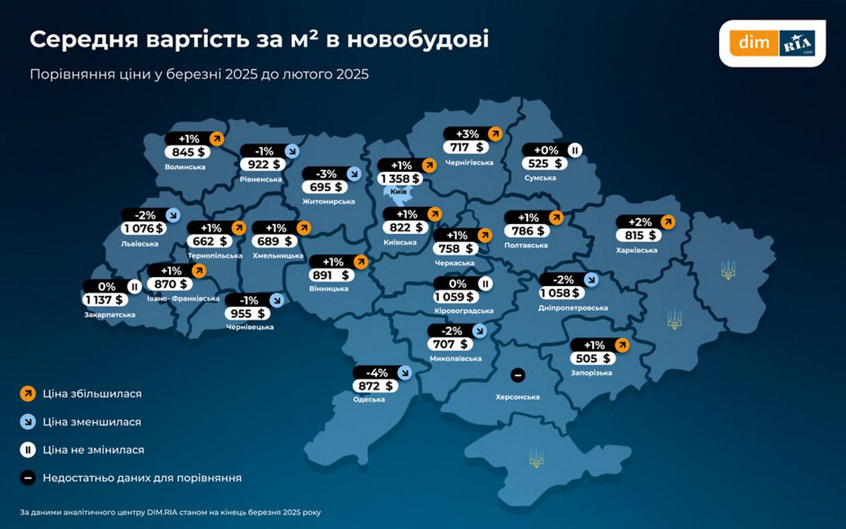 Средняя стоимость за квадратный метр в новостройке Средняя стоимость за квадратный метр в новостройке