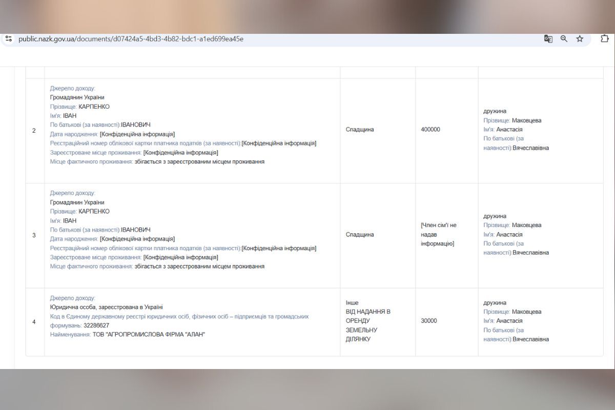 Спадщина від Карпенко, який і далі даруватиме коштовні подарунки Спадщина від Карпенко, який і далі даруватиме коштовні подарунки