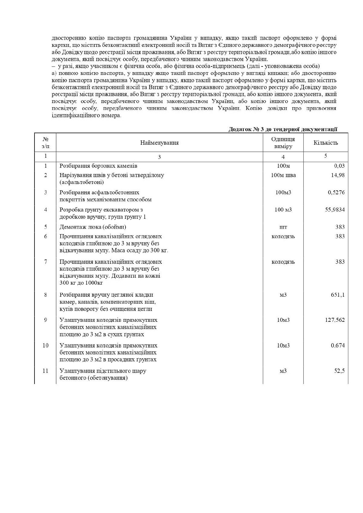 7 сторінок робіт, які мають виконати 7 сторінок робіт, які мають виконати